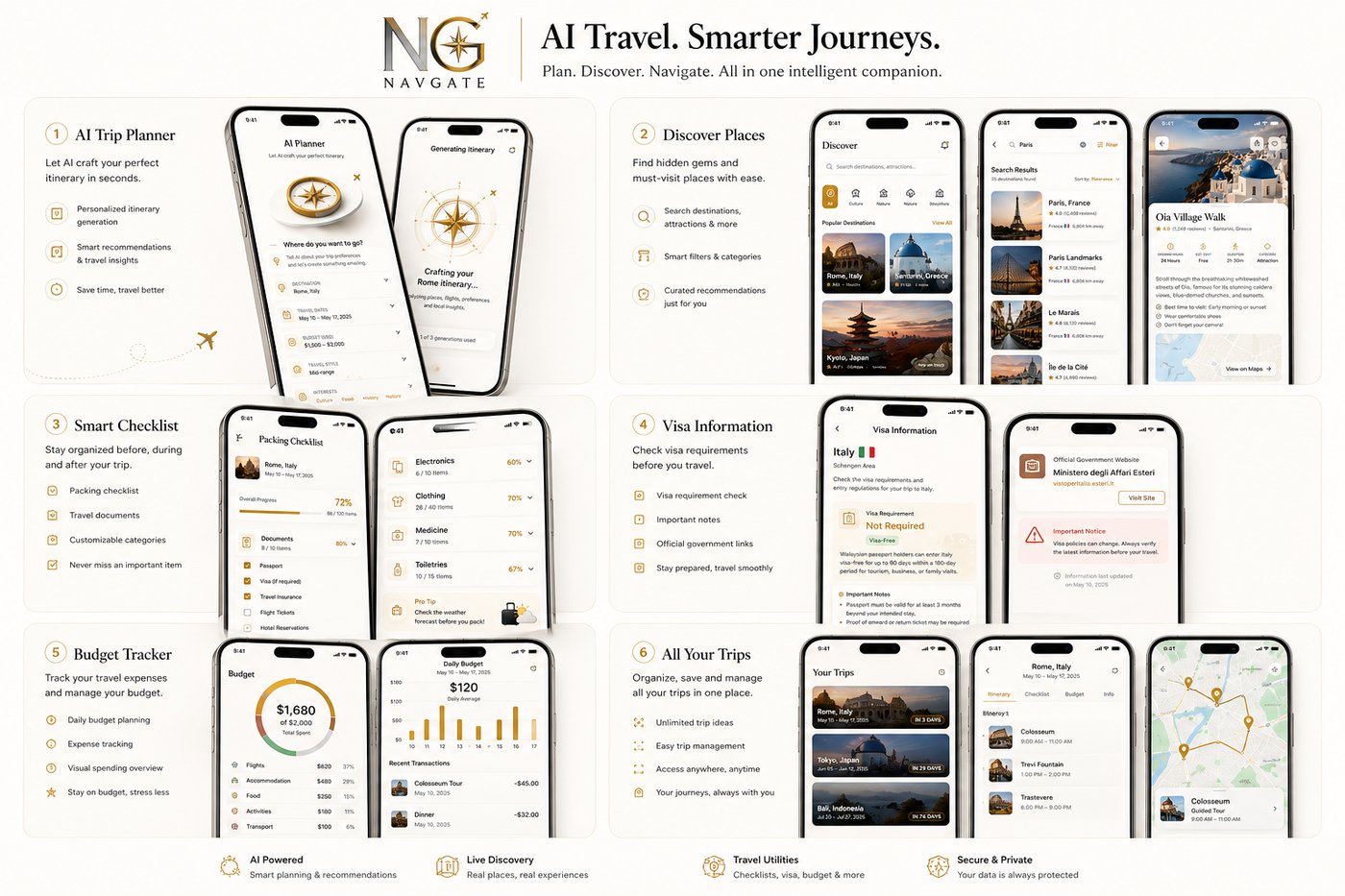 NavGate app screens across all six features